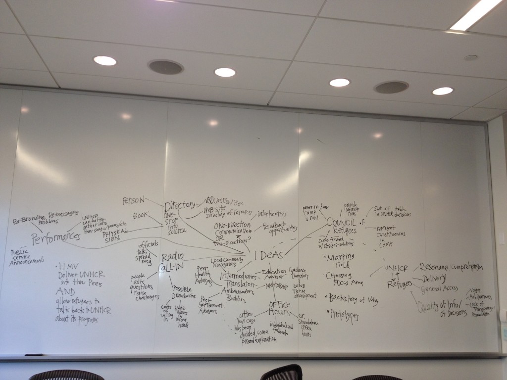 Whiteboard