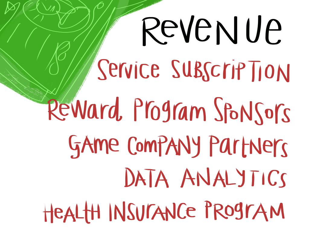 GameBreak 6 - REvenue