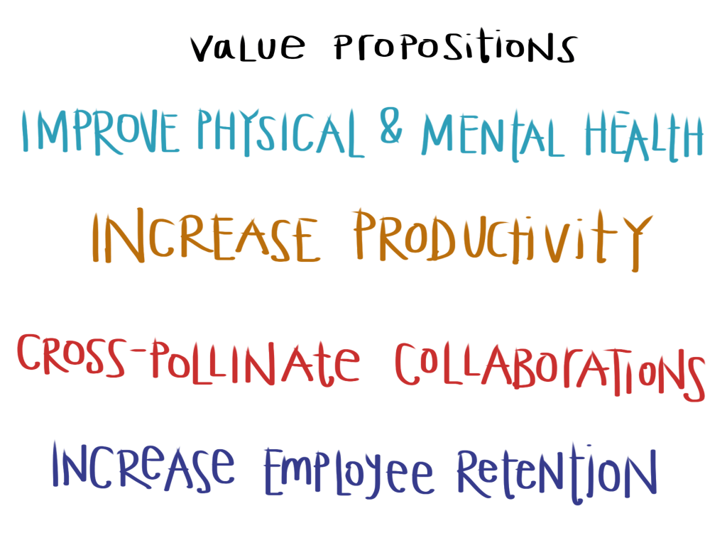 Gamebreak 7 - value propositions