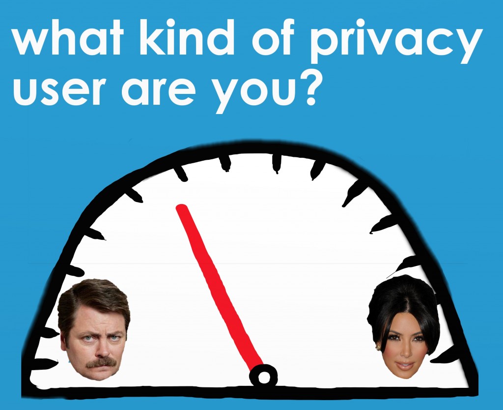 i4bi privacy user2